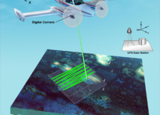 lidar plane fig square 0 235x169 LiDAR technology is now in high demand for governments