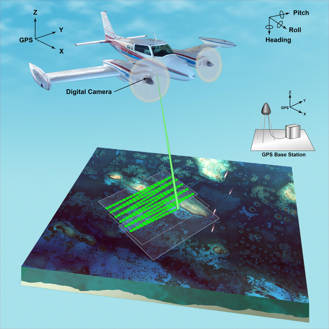 LiDAR technology is now in high demand for governments